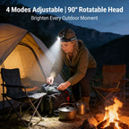 🔋 Rechargeable LED Headlamp – Powerful & Waterproof Adjustable Headlamp for All Your Adventures 🌧️