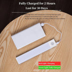 💡40 LED Motion Sensor Under Cabinet Light – USB Rechargeable Wireless Closet & Cabinet Lighting