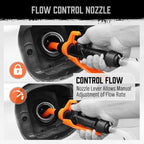 Portable Power Battery Pump (with Nozzle)