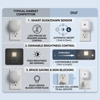 🌙 LED Night Light 6-pcs with Dusk-to-Dawn Sensor