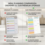 Magnetic Weekly Planner & Shopping List Pad 🧲📝
