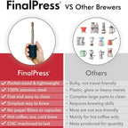 Premium Coffee and Tea Maker - Press the Plunger to Brew Anywhere - 304 Stainless Steel