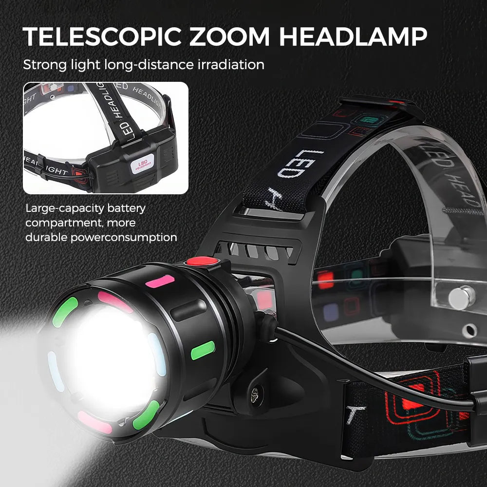 🔋 Rechargeable LED Headlamp – Powerful & Waterproof Adjustable Headlamp for All Your Adventures 🌧️