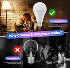💡 Rechargeable Emergency Light Bulb Set