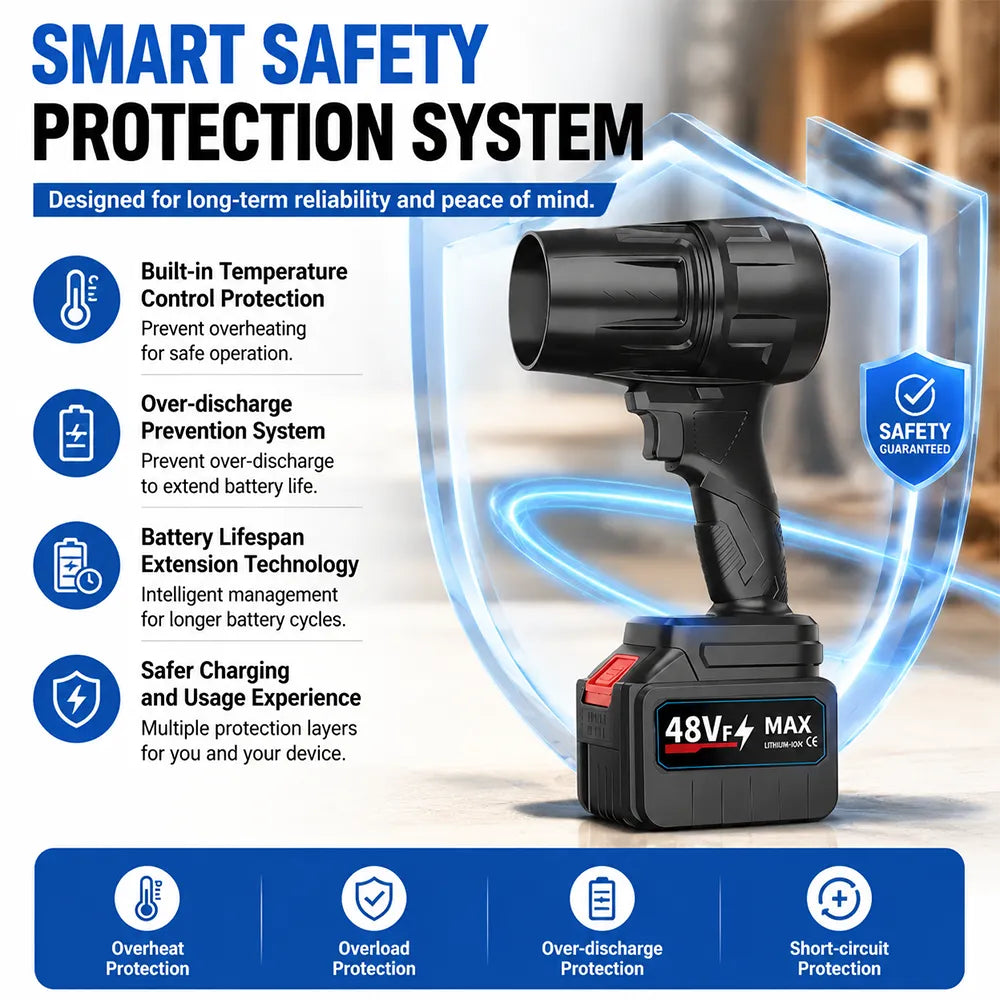 🌪️ Cordless Turbocharged Air Blower – High-Power Outdoor Cleaning Tool