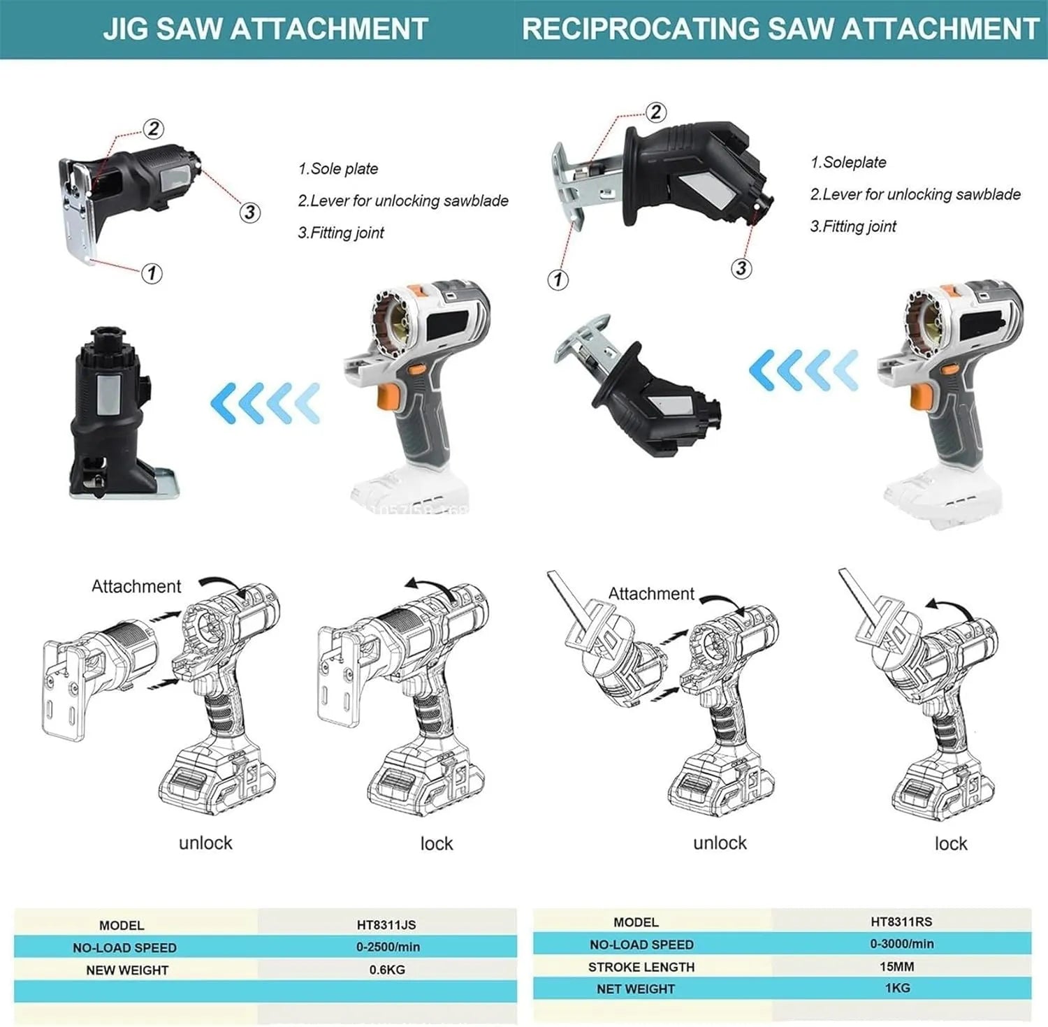High-Performance Power Drill Set