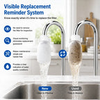 Faucet Filter Cotton Bags - Universal, 100 PCS Splash-Proof Faucet Filter Set