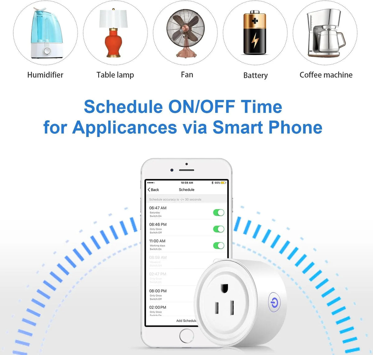 Wi-Fi Enabled Mini Smart Socket & Remote Control Outlet with Timing Function