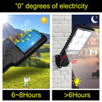 Powerful Solar Street Light for Outdoor Security & Illumination