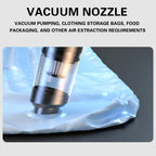4-in-1 Multi-Function Car Vacuum Cleaner, Portable Air Pump, Wireless Vacuum & Mini Blower