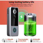 M20 Wireless Video Doorbell Camera with Motion Alerts, Two-Way Talk & Indoor Chime