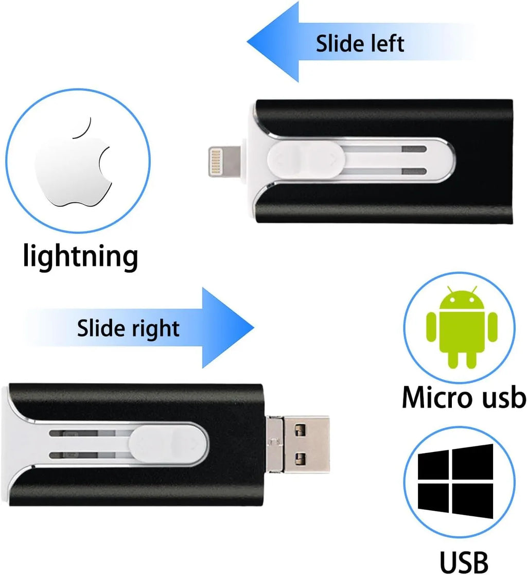📱 4-in-1 Backup Flash Drive