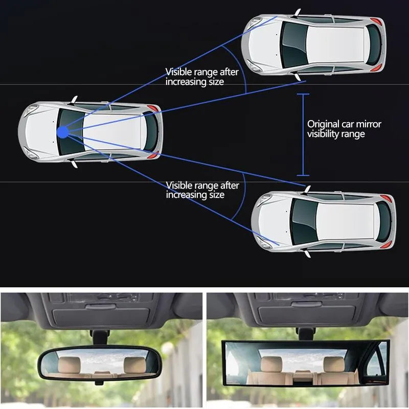Universal 11.81 Inch Panoramic Rearview Mirror—effectively reduce the blind spots of cars SUVs trucks