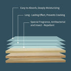 🧼Multi-Purpose Floor Cleaning Sheets – Concentrated Dissolvable Cleaning Tablets for Hardwood & Tile Floors