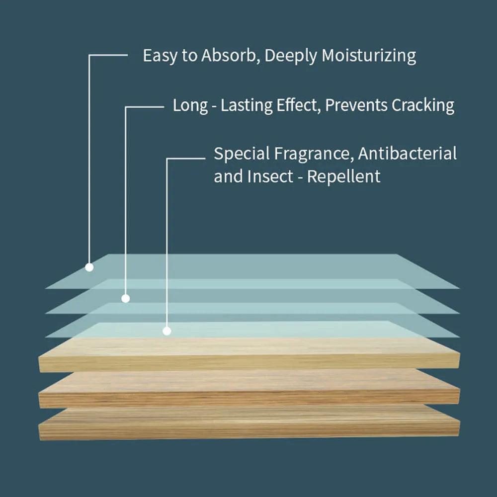 🧼Multi-Purpose Floor Cleaning Sheets – Concentrated Dissolvable Cleaning Tablets for Hardwood & Tile Floors
