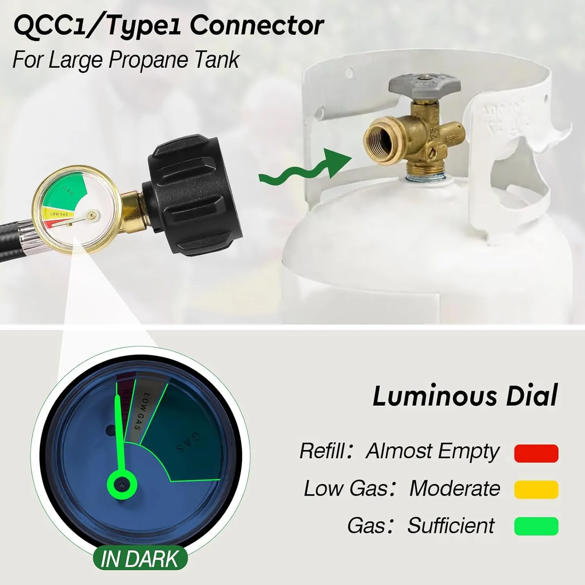 🔧 Propane Refill Adapter with Glow-in-the-Dark Gauge & Shut-Off Valve – QCC1 to 1lb Cylinder Converter for BBQ, Camping, Tailgating & Emergency Use