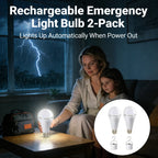 💡 Rechargeable Emergency Light Bulb Set