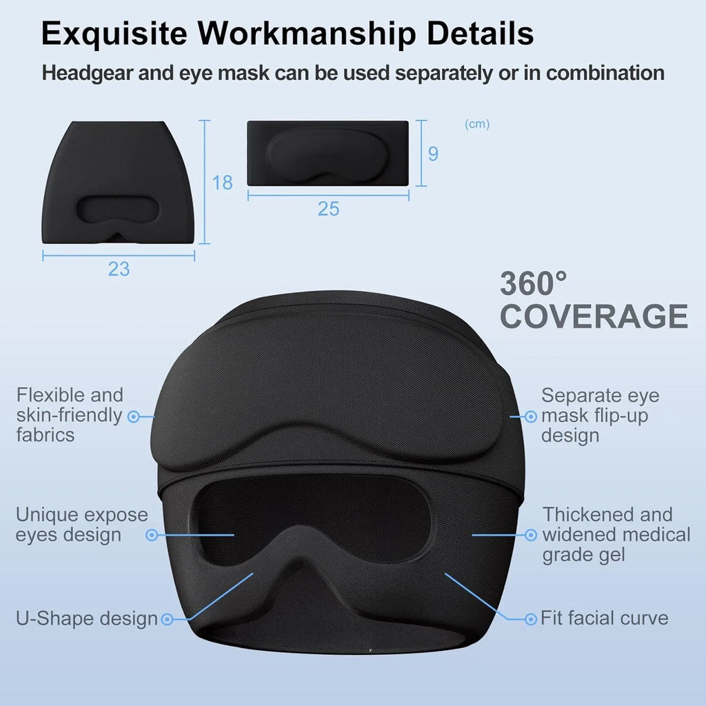 Multifunctional Gel Head & Eye Therapy Mask – Hot & Cold Relief for Migraines, Puffy Eyes, Sinus Pressure & Stress