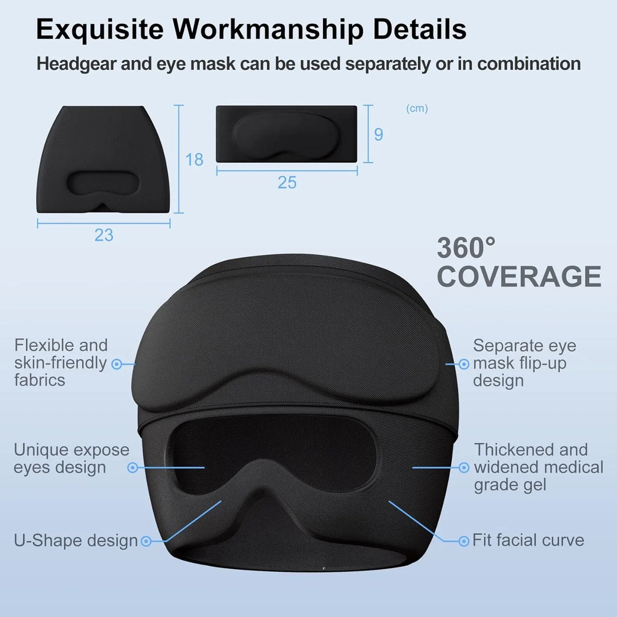 Multifunctional Gel Head & Eye Therapy Mask – Hot & Cold Relief for Migraines, Puffy Eyes, Sinus Pressure & Stress