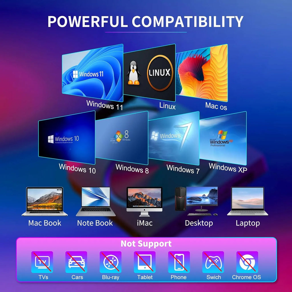📀External CD/DVD Drive for Laptop & Desktop