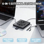 📀External CD/DVD Drive for Laptop & Desktop