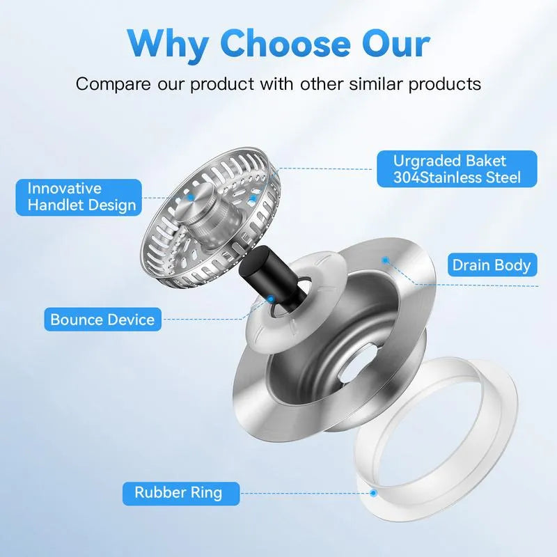 3-in-1 Kitchen Sink Drain Strainer,Stainless Steel Sink Plug, Deodorizing Anti-ClogBasket Strainer for US Standard 3-1/2 Inch Drains