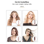 👩5-in-1 Hot-Air Hair Brush & Blowout Brush Hair Dryer