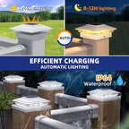 🌟 Solar Post Cap Lights – Brighten Your Outdoor Living
