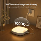 Rechargeable RGB Shower Light with Motion Sensor & Remote