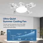 🚁 Drone-Shaped Ceiling Fan Light with Remote Control