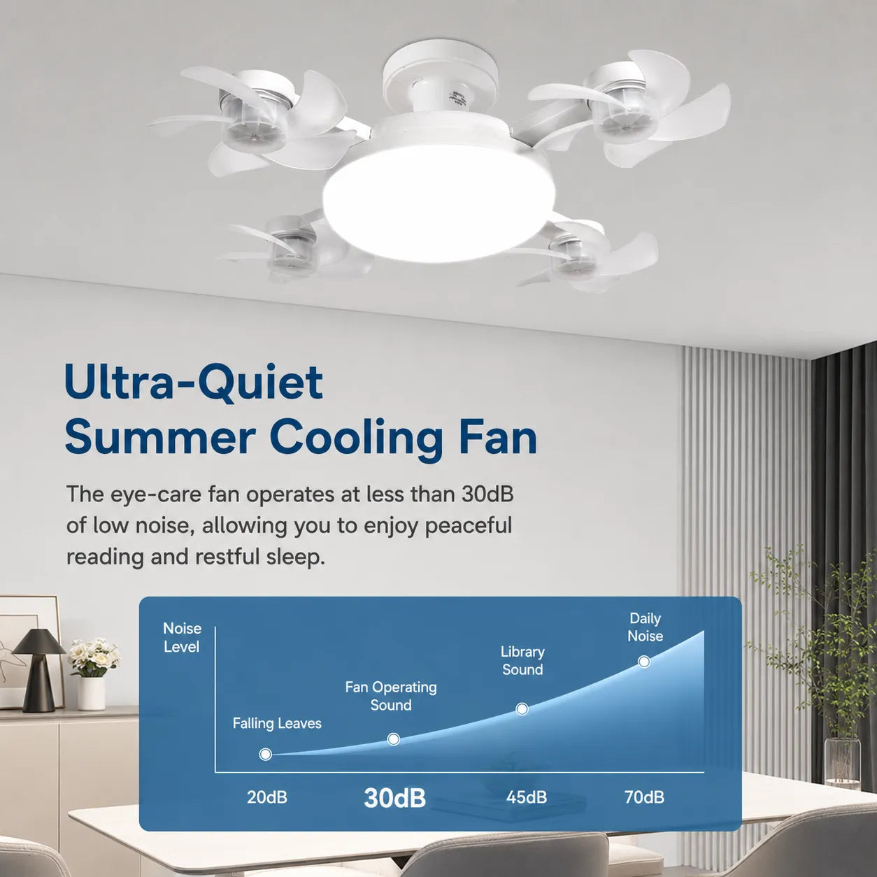 🚁 Drone-Shaped Ceiling Fan Light with Remote Control