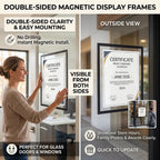 🖼️ Magnetic Display Sticker