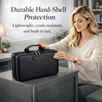 Fireproof & Waterproof Document Organizer – Hard‑Shell, Combination Lock🛡️📁