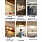 💡40 LED Motion Sensor Under Cabinet Light – USB Rechargeable Wireless Closet & Cabinet Lighting