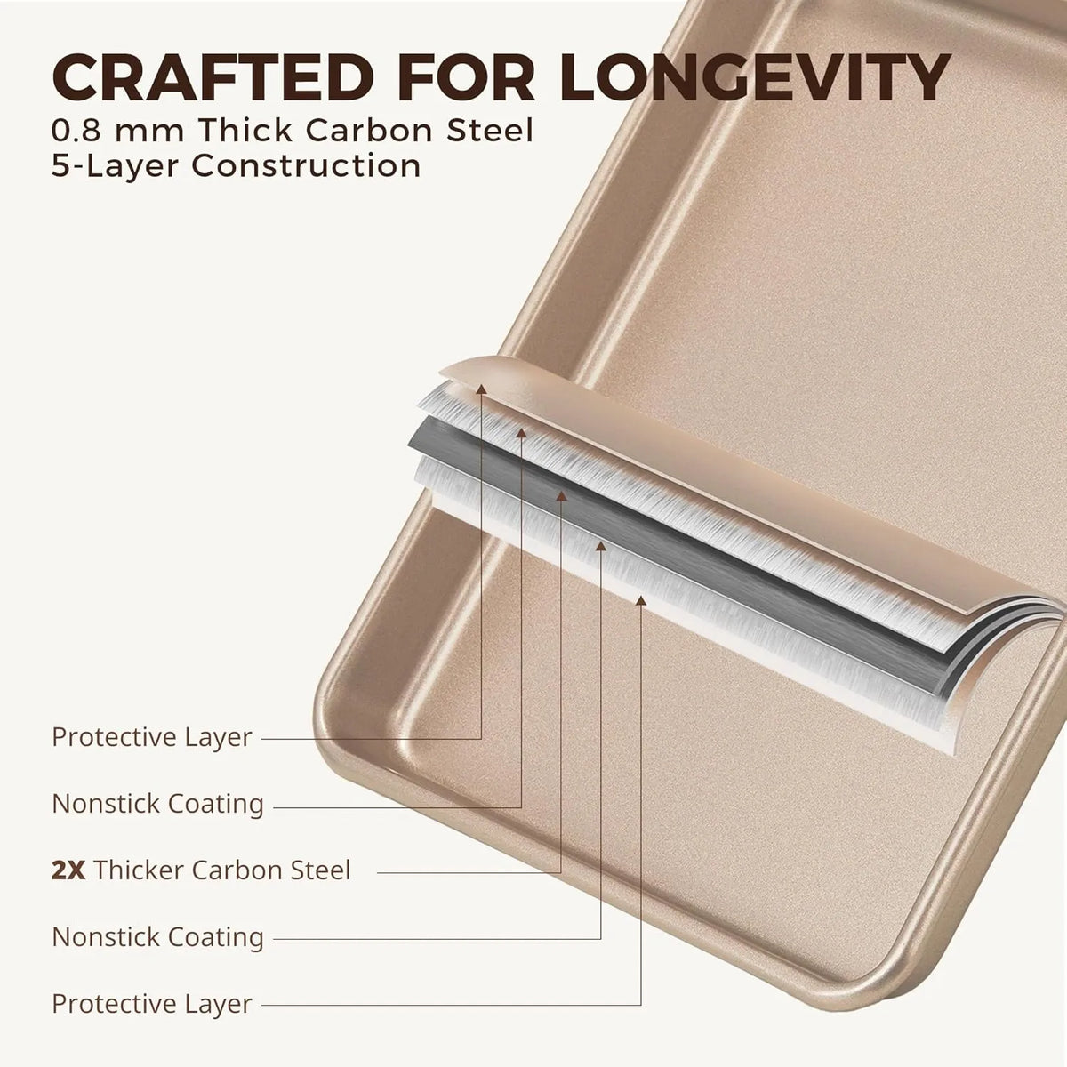 Nonstick Baking Pans Set - 9-inch, 13-inch, 15-inch – Perfect for Meats, Bread, and Cakes 🍰