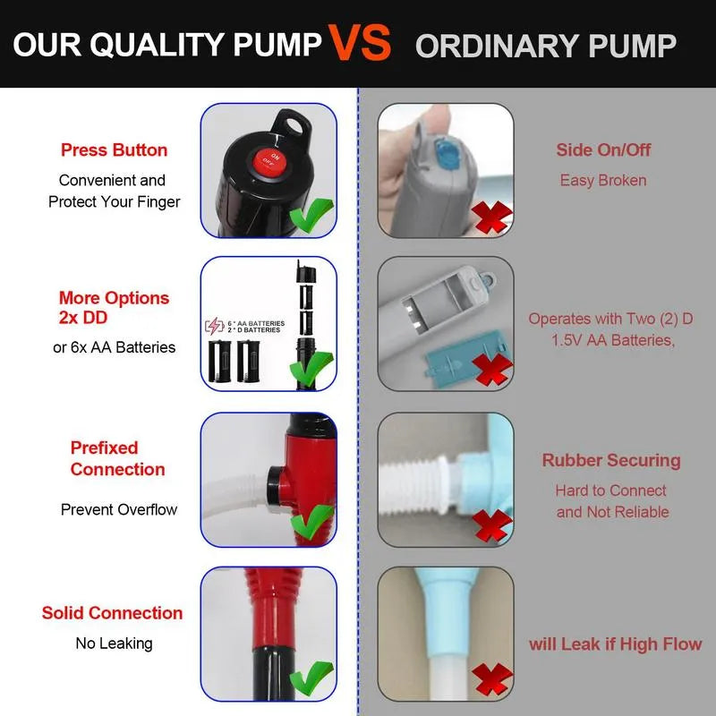 Portable Power Battery Pump (with Nozzle)