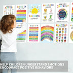 Calming Corner Posters&Feelings Wheel Chart🌈🧠
