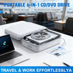 📀External CD/DVD Drive for Laptop & Desktop