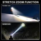 🔋 Rechargeable LED Headlamp – Powerful & Waterproof Adjustable Headlamp for All Your Adventures 🌧️