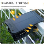 Solar-Powered Clip-On LED Security Light with Motion Sensor