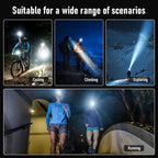 🔦 LED Headlamp – 90° Adjustable Super Bright Headlight