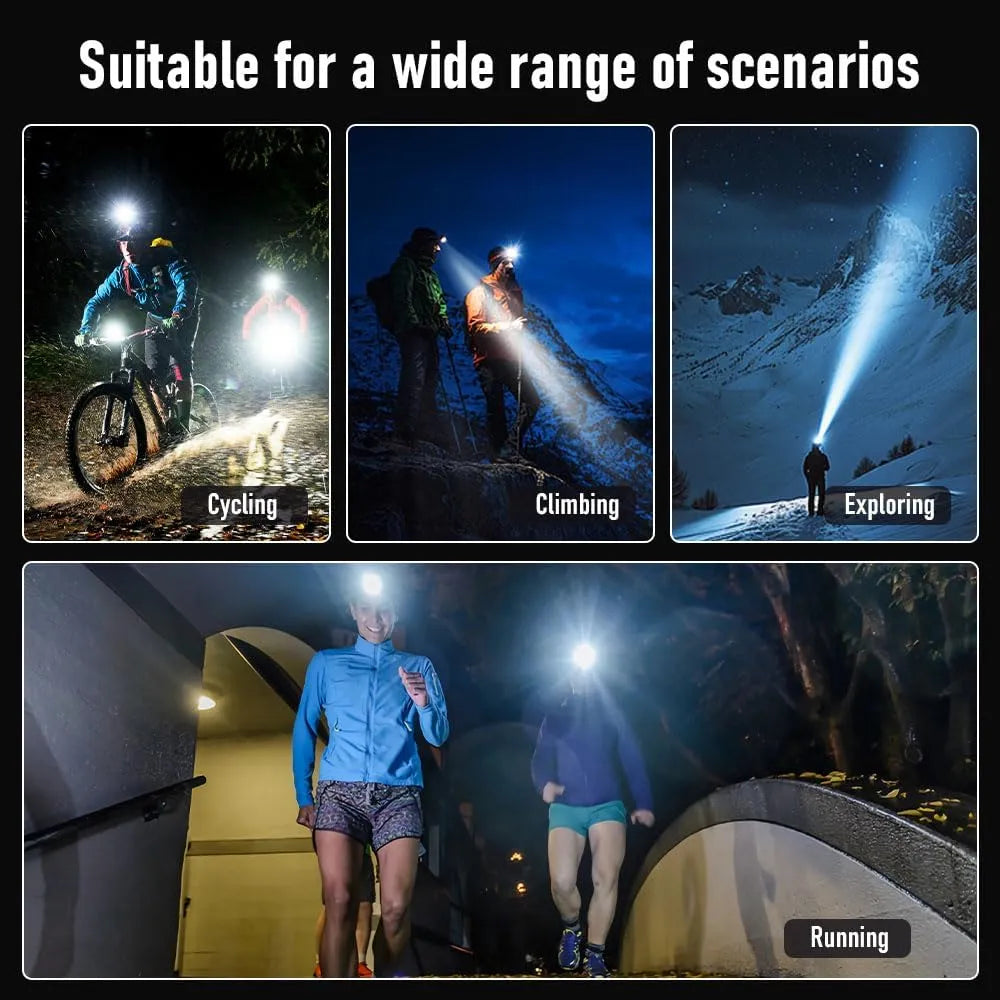 🔦 LED Headlamp – 90° Adjustable Super Bright Headlight