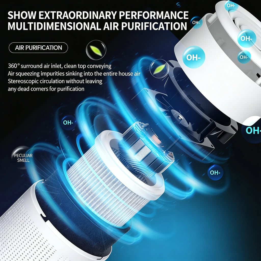 🌬️USB Compact Desktop Air Purifier — Clean Air Anywhere You Go