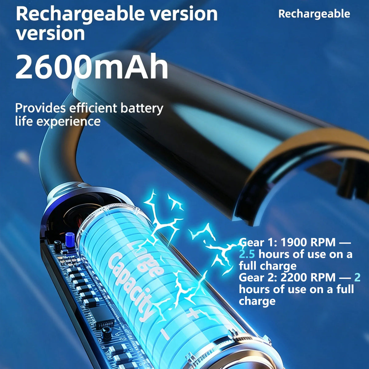 ☂️Fan & Mist Cooling Umbrella