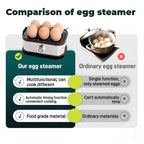 🥚 Fast 6-Egg Cooker – Quick Breakfast Egg Boiler & Steamer