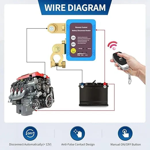🔋 Remote Battery Disconnect Switch – 12V 240A Automatic Power Shut Off
