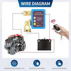 🔋 Remote Battery Disconnect Switch – 12V 240A Automatic Power Shut Off