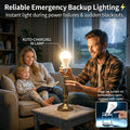 💡🔋Rechargeable Emergency Light Bulb with Backup Power