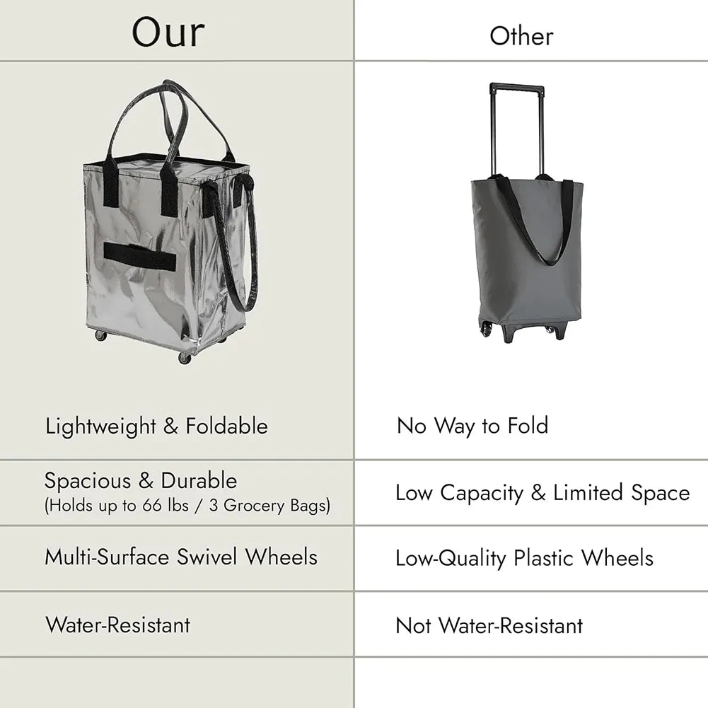 🛒 Reusable Rolling Shopping Bag – Carry More, Effort Less
